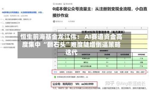 恒生前海基金龙江伟： AI赛道资金高度集中 “翻石头	”难度陡增倒逼策略迭代-第2张图片