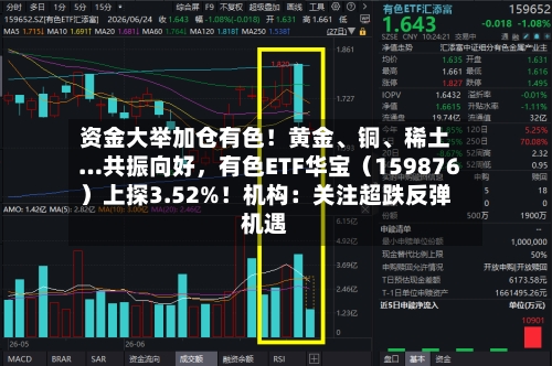 资金大举加仓有色！黄金、铜	、稀土…共振向好	，有色ETF华宝（159876）上探3.52%！机构：关注超跌反弹机遇-第3张图片