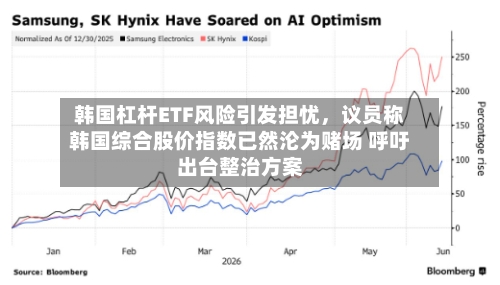 韩国杠杆ETF风险引发担忧	，议员称韩国综合股价指数已然沦为赌场 呼吁出台整治方案-第2张图片