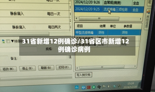 31省新增12例确诊/31省区市新增12例确诊病例-第2张图片