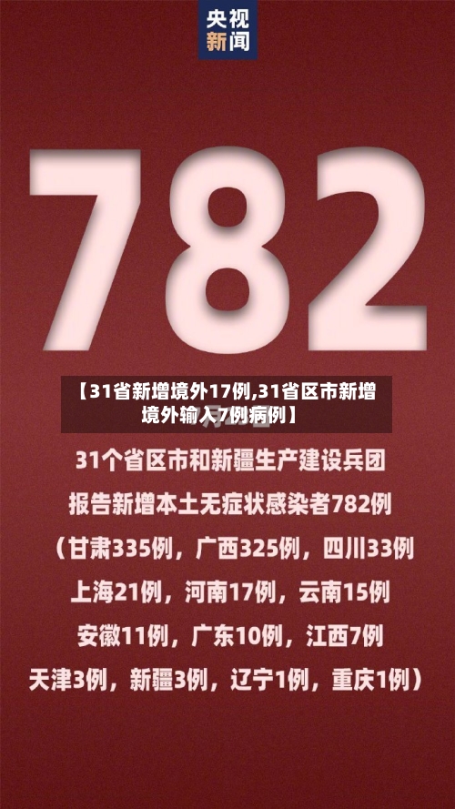 【31省新增境外17例,31省区市新增境外输入7例病例】