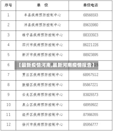【最新疫情河南,最新河南疫情报告】-第2张图片