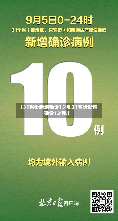 【31省份新增确诊15例,31省份新增确诊12例l】-第3张图片
