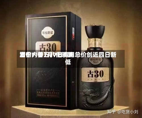 酒价内参7月7日费用发布：普五八代领跌 总价创近四日新低