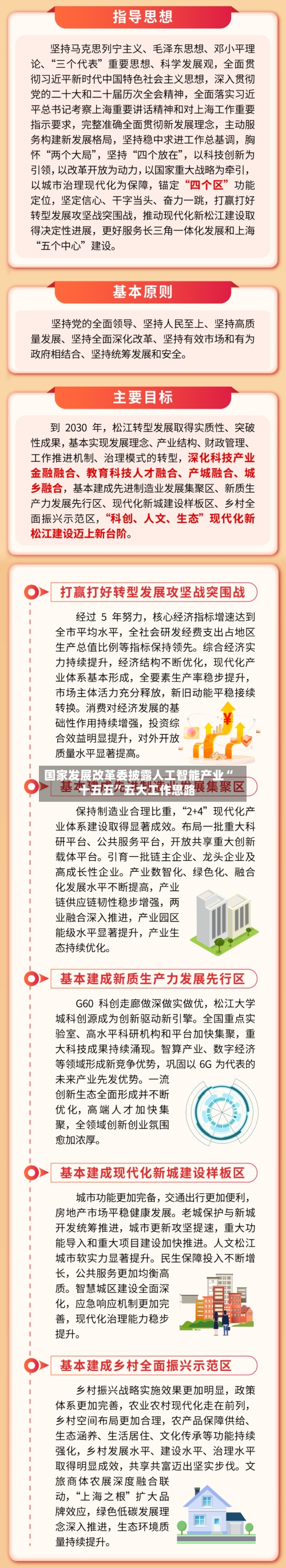 国家发展改革委披露人工智能产业“十五五”五大工作思路-第2张图片