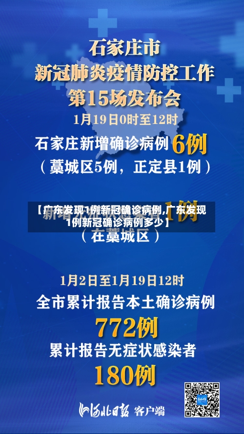 【广东发现1例新冠确诊病例,广东发现1例新冠确诊病例多少】-第2张图片