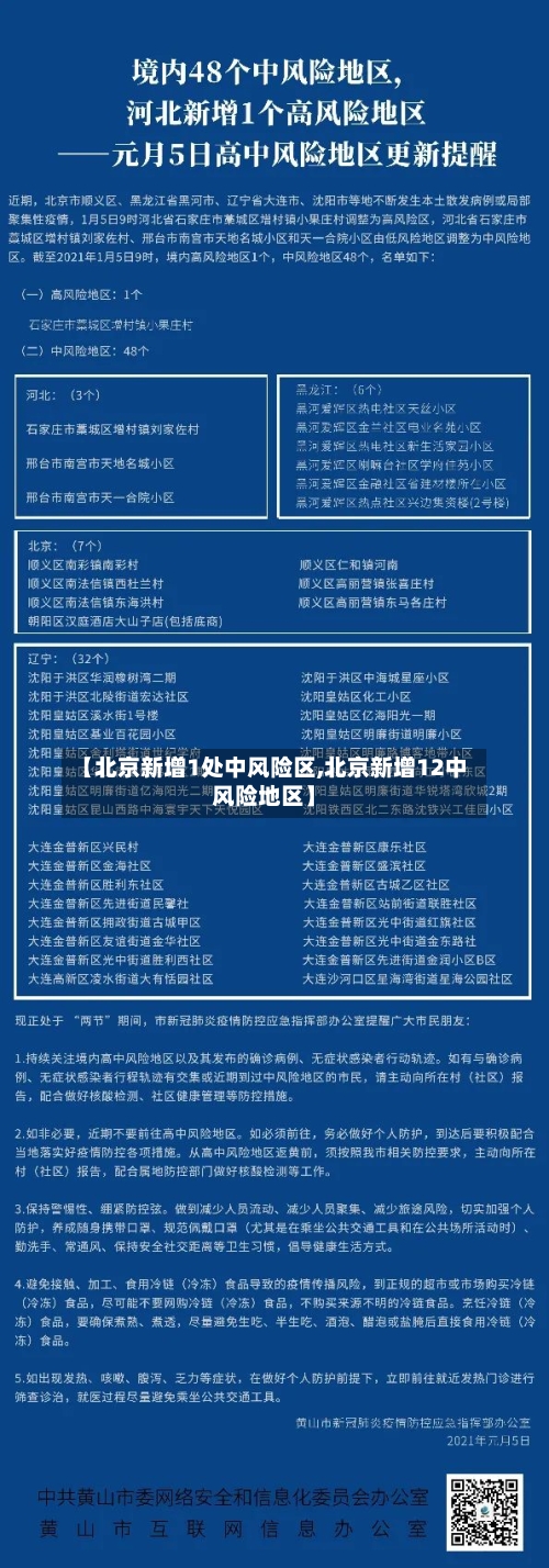 【北京新增1处中风险区,北京新增12中风险地区】-第3张图片