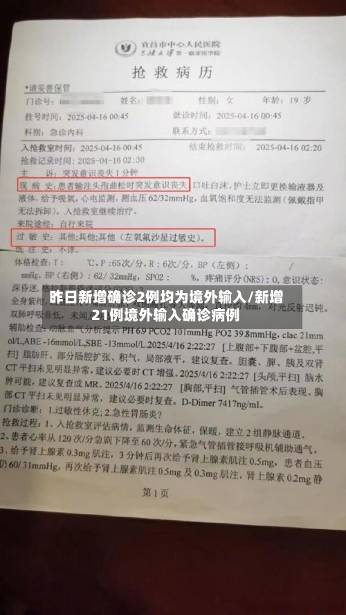 昨日新增确诊2例均为境外输入/新增21例境外输入确诊病例-第2张图片