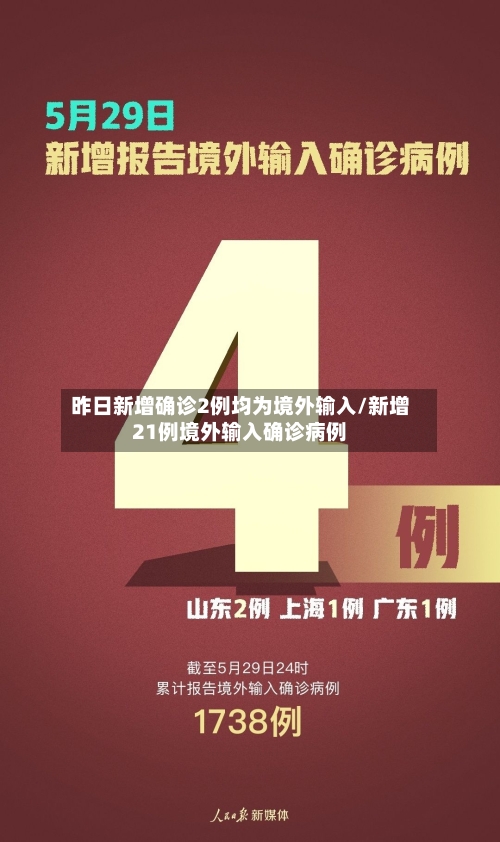 昨日新增确诊2例均为境外输入/新增21例境外输入确诊病例-第3张图片