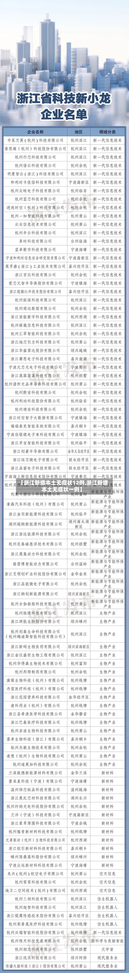 【浙江新增本土无症状12例,浙江新增本土无症状一例】