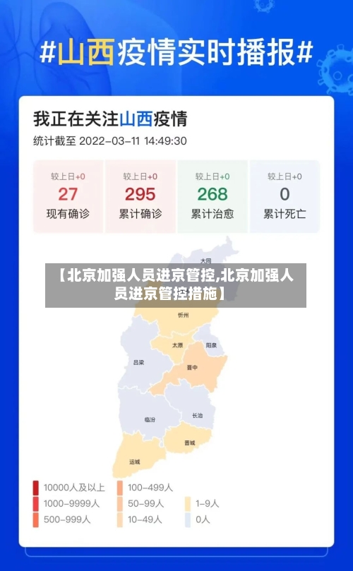 【北京加强人员进京管控,北京加强人员进京管控措施】-第2张图片
