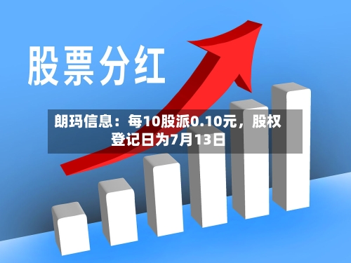 朗玛信息：每10股派0.10元，股权登记日为7月13日-第2张图片