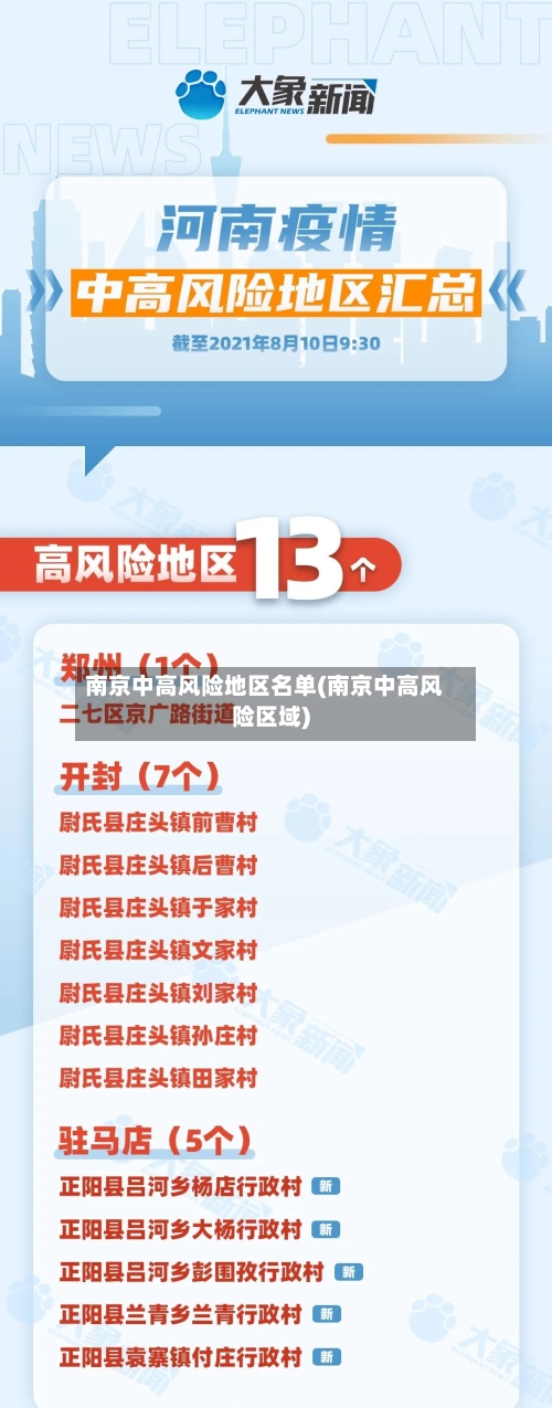南京中高风险地区名单(南京中高风险区域)-第3张图片