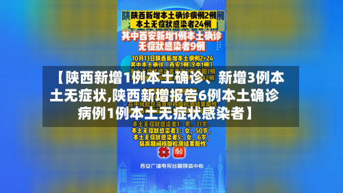 【陕西新增1例本土确诊、新增3例本土无症状,陕西新增报告6例本土确诊病例1例本土无症状感染者】-第2张图片
