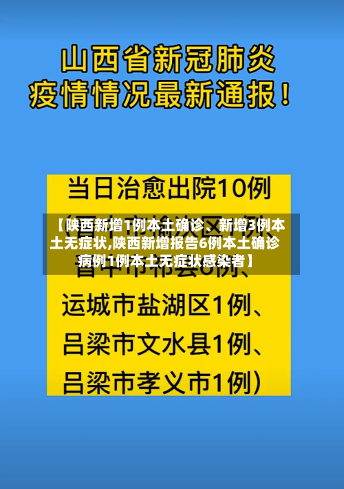 【陕西新增1例本土确诊、新增3例本土无症状,陕西新增报告6例本土确诊病例1例本土无症状感染者】-第3张图片