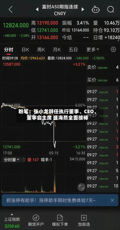 粉笔：张小龙辞任执行董事、CEO、董事会主席 盛海燕全面接棒-第3张图片