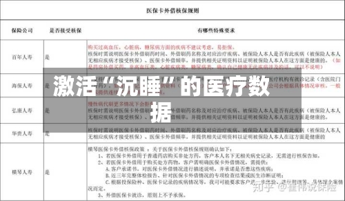 激活“沉睡”的医疗数据-第2张图片