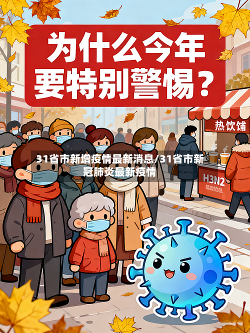 31省市新增疫情最新消息/31省市新冠肺炎最新疫情