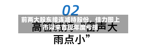 前两大股东接连减持股份	，佳力图上市以来首现年度亏损-第2张图片