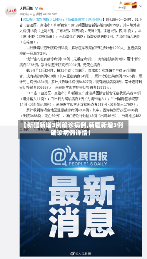 【新疆新增3例确诊病例,新疆新增3例确诊病例详情】-第2张图片