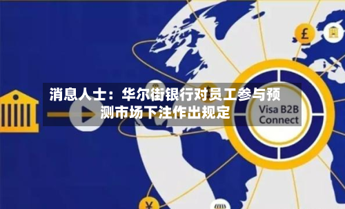 消息人士：华尔街银行对员工参与预测市场下注作出规定