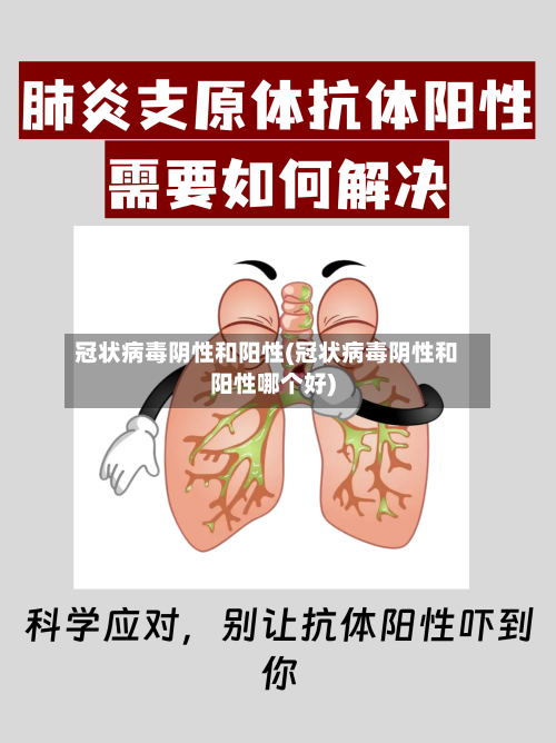 冠状病毒阴性和阳性(冠状病毒阴性和阳性哪个好)-第3张图片
