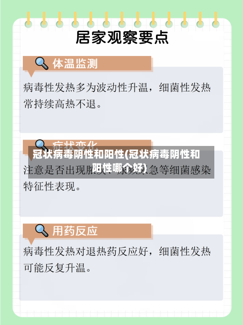 冠状病毒阴性和阳性(冠状病毒阴性和阳性哪个好)-第2张图片