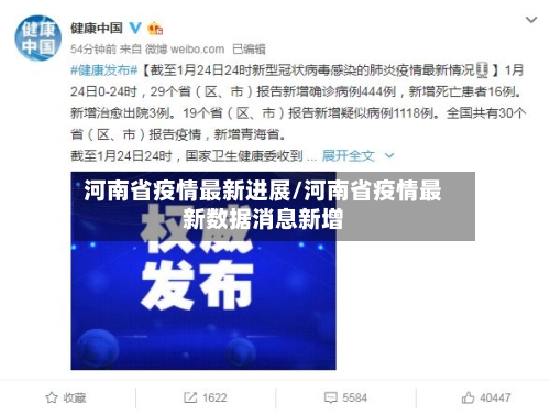 河南省疫情最新进展/河南省疫情最新数据消息新增-第2张图片