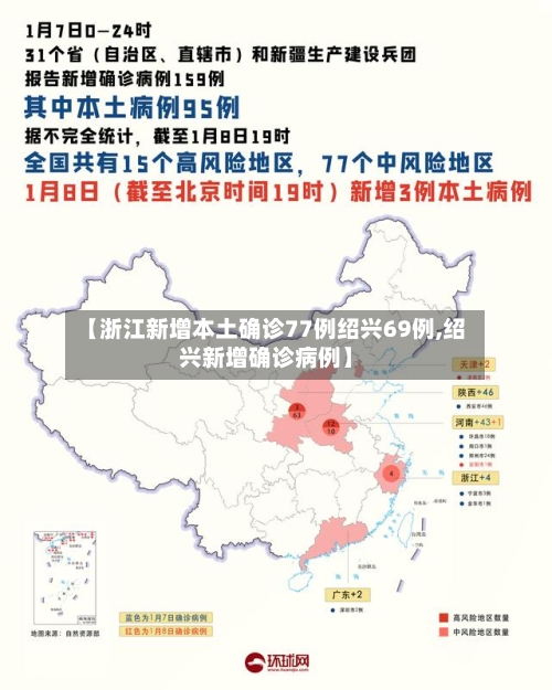 【浙江新增本土确诊77例绍兴69例,绍兴新增确诊病例】-第2张图片