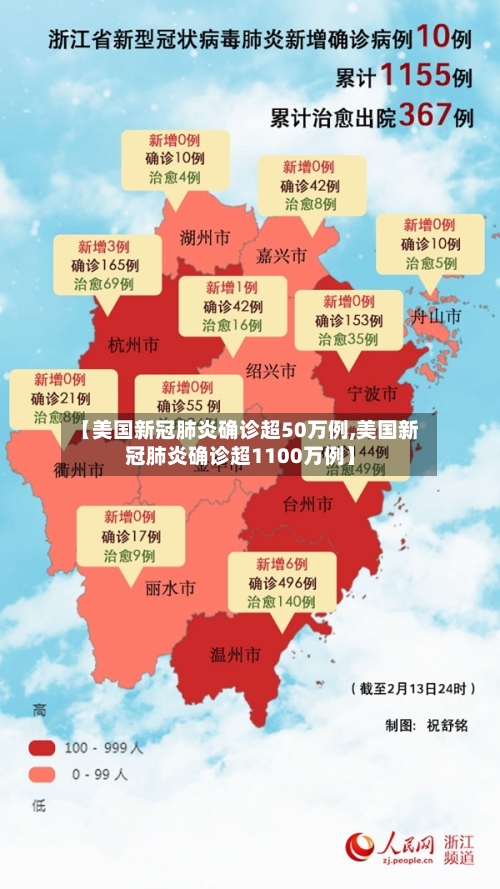 【美国新冠肺炎确诊超50万例,美国新冠肺炎确诊超1100万例】