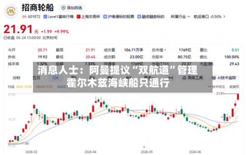 消息人士：阿曼提议“双航道”管理霍尔木兹海峡船只通行-第3张图片