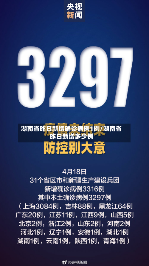 湖南省昨日新增确诊病例1例/湖南省昨日新增多少例-第2张图片