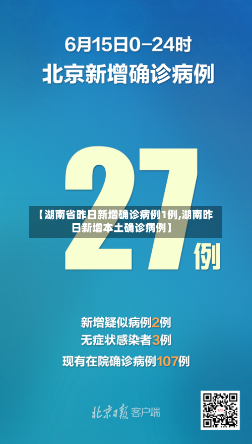 【湖南省昨日新增确诊病例1例,湖南昨日新增本土确诊病例】-第2张图片