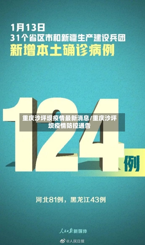 重庆沙坪坝疫情最新消息/重庆沙坪坝疫情防控通告-第2张图片