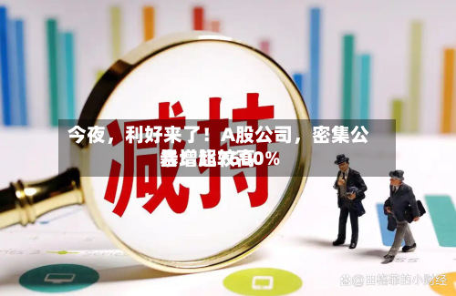 今夜	，利好来了！A股公司，密集公告！比较高暴增超7600%-第2张图片