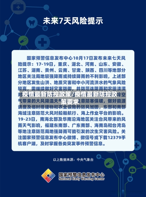 疫情最新防控政策/疫情最新防控政策要求-第3张图片