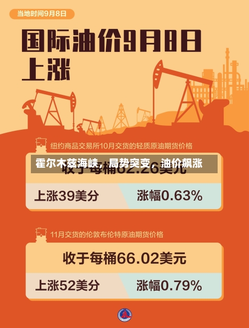 霍尔木兹海峡，局势突变，油价飙涨-第3张图片