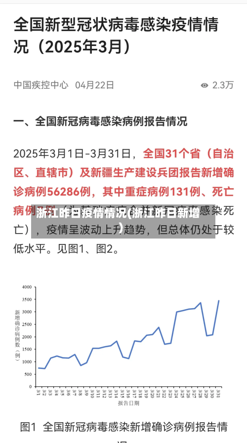 浙江昨日疫情情况(浙江昨日新增)-第3张图片