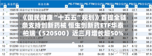《国民健康“十五五”规划》首提全链条支持创新药械 恒生创新药ETF华泰柏瑞（520500）近三月增长超50%。-第2张图片