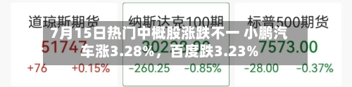 7月15日热门中概股涨跌不一 小鹏汽车涨3.28%	，百度跌3.23%-第3张图片