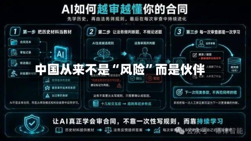中国从来不是“风险”而是伙伴-第3张图片