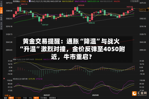 黄金交易提醒：通胀“降温	”与战火“升温”激烈对撞，金价反弹至4050附近，牛市重启？-第3张图片