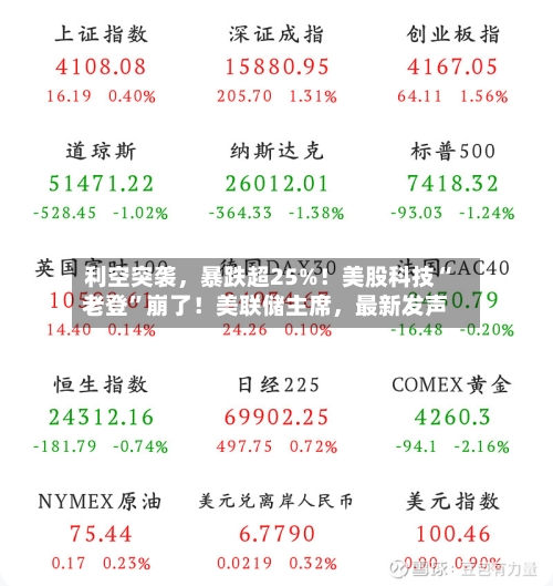 利空突袭，暴跌超25%！美股科技“老登”崩了！美联储主席，最新发声-第2张图片