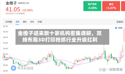 金橙子迎来数十家机构密集调研，双线布局3D打印抢抓行业升级红利-第3张图片