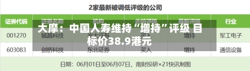 大摩：中国人寿维持“增持”评级 目标价38.9港元-第2张图片