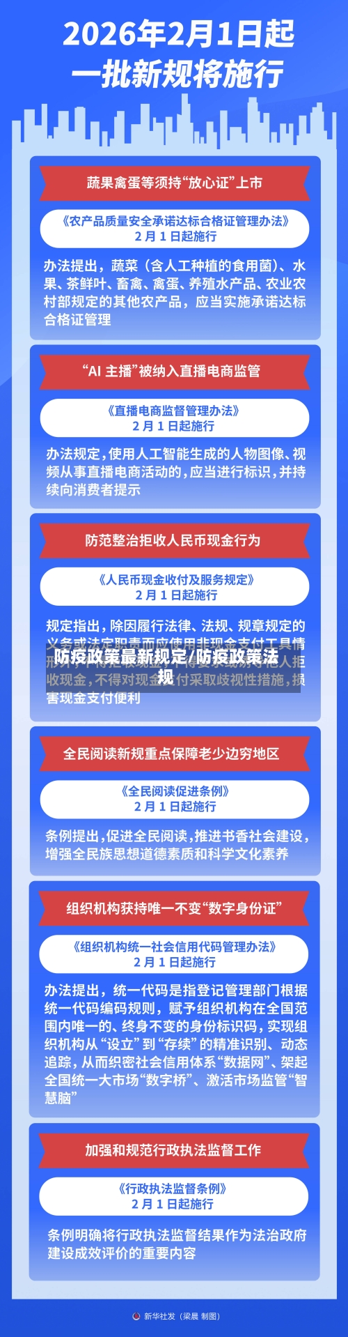 防疫政策最新规定/防疫政策法规-第3张图片