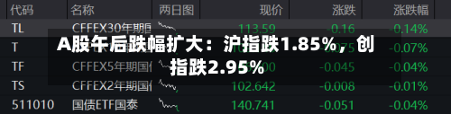 A股午后跌幅扩大：沪指跌1.85%，创指跌2.95%-第3张图片