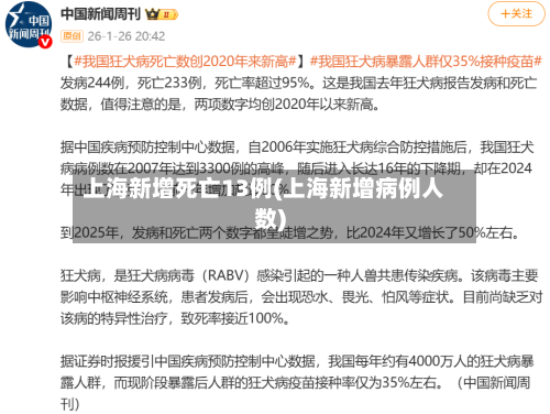 上海新增死亡13例(上海新增病例人数)