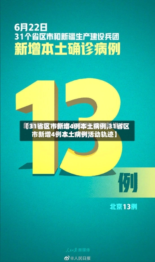 【31省区市新增4例本土病例,31省区市新增4例本土病例活动轨迹】-第2张图片