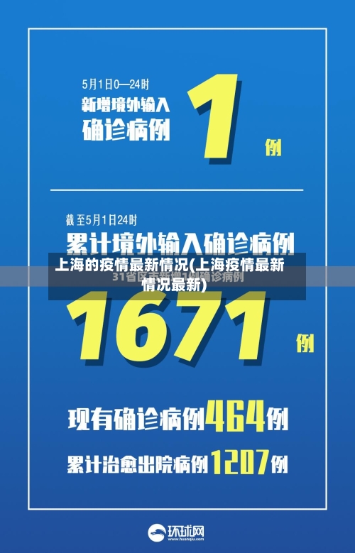 上海的疫情最新情况(上海疫情最新情况最新)-第2张图片